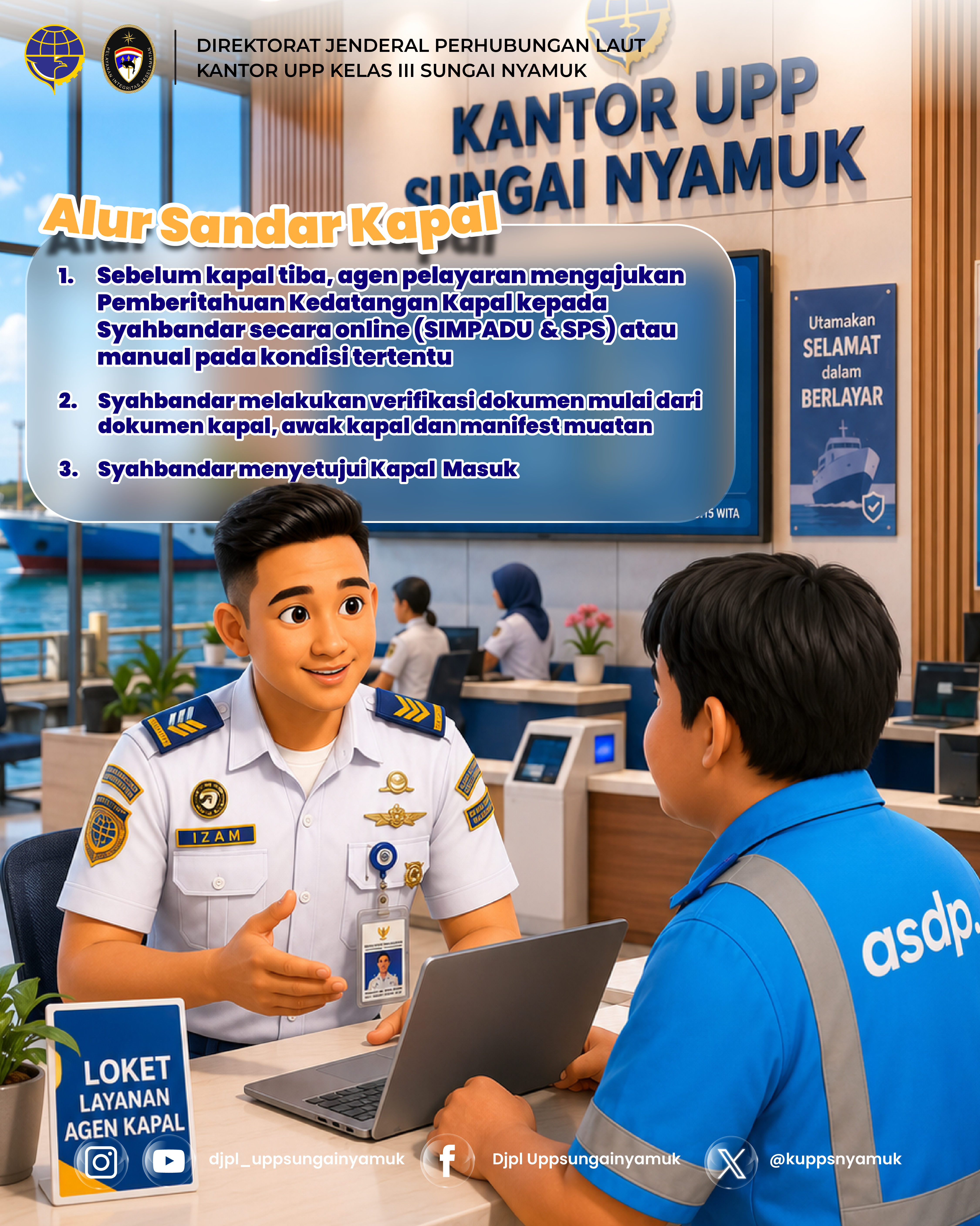 ALUR SANDAR KAPAL